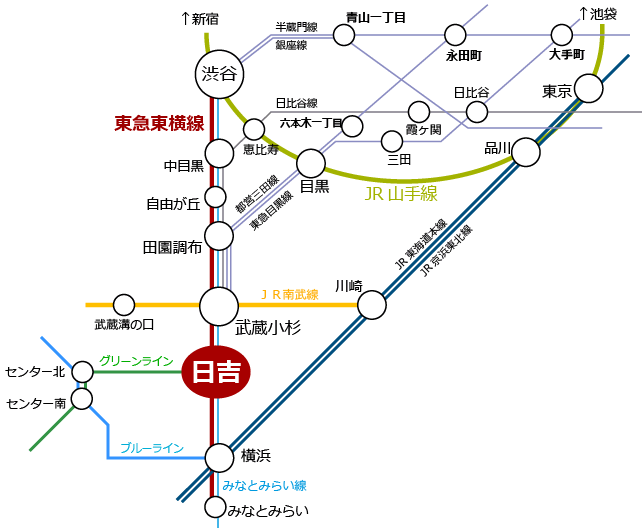 日吉駅までの路線図